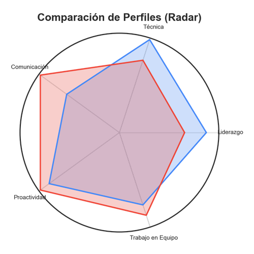 chart.png