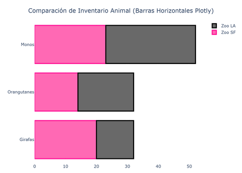 chart.png