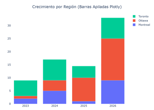 chart.png