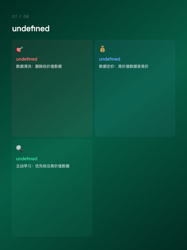 card 7.png