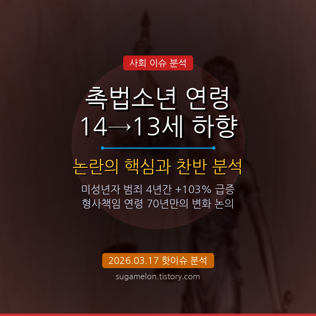 촉법소년 연령 하향 14세 13세 논란 찬반 분석 2026