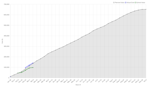 chart.png