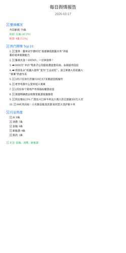 report 2026 03 17.png