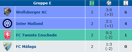 EuropaLeague.png