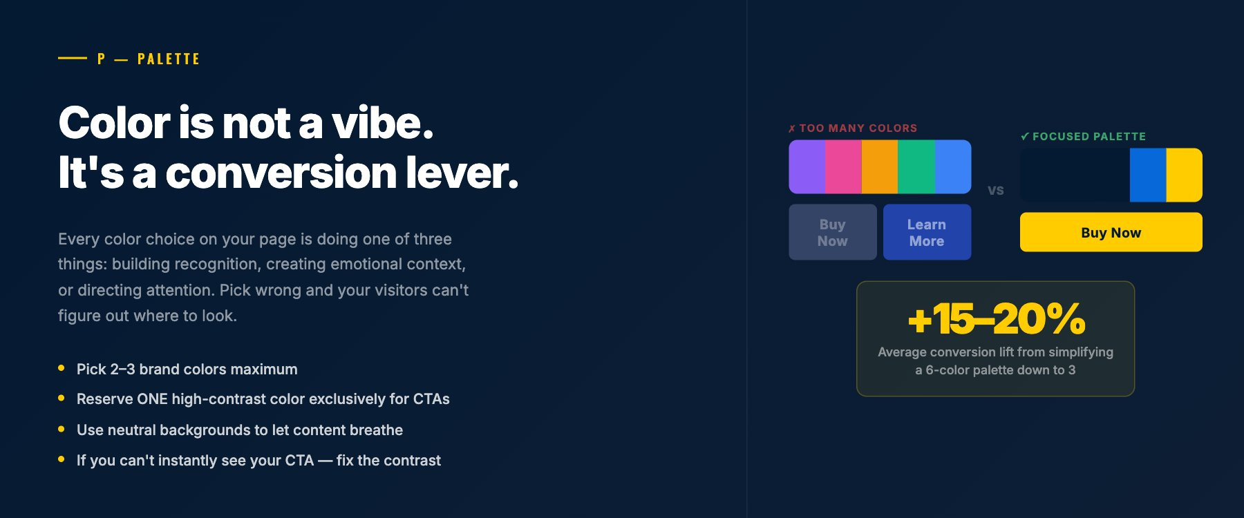 The PICASSO Framework Palette Principle - How color choices impact conversion rates
