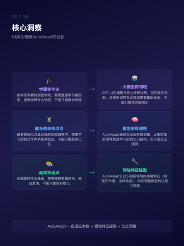 card 2.png