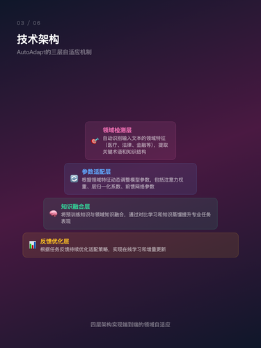 card 3.png