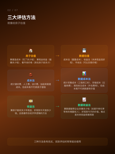card 2.png