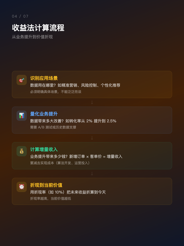 card 4.png