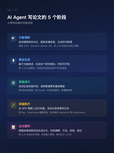 card 3.png