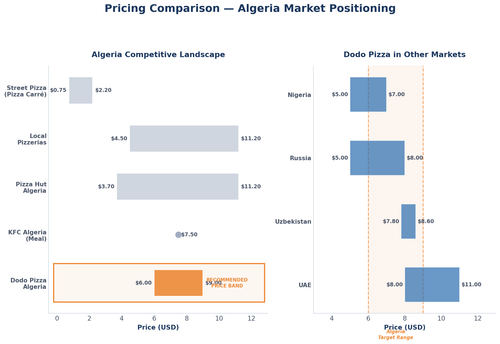 pricing comparison.png