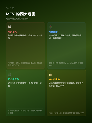 card 6.png