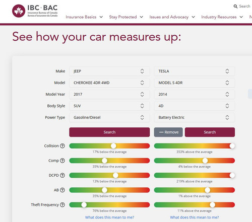 Insurance Rating S85.jpg