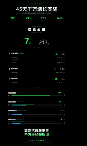 report 0317 v2.png