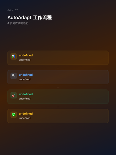 card 4.png