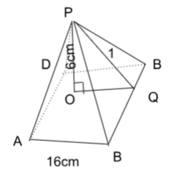 Square-based pyramid diagram