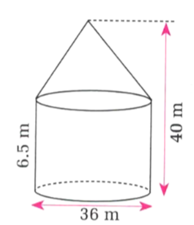 Tent diagram cylinder and cone