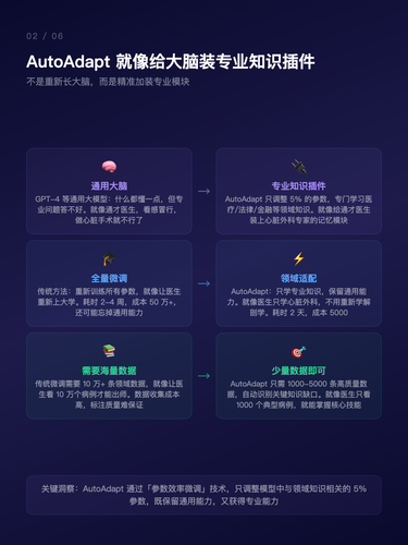 card 2.png