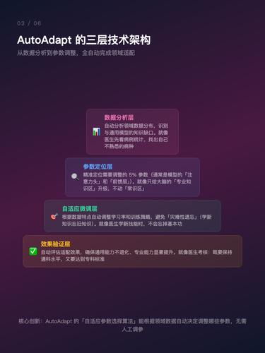 card 3.png