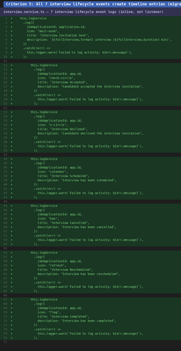 05 interview lifecycle.2