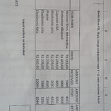 temp.2