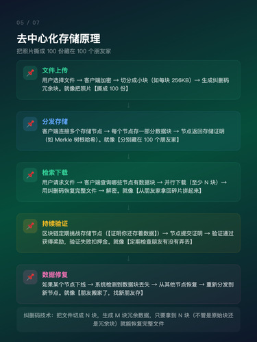 card 5.png