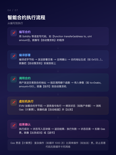 card 4.png