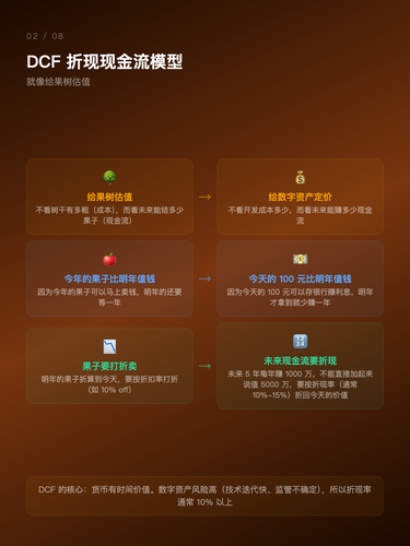 card 2.png