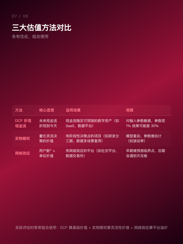 card 7.png