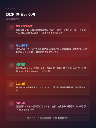 card 3.png