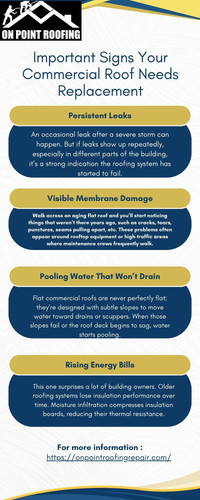 Important signs your commercial roof needs replacement.jpg