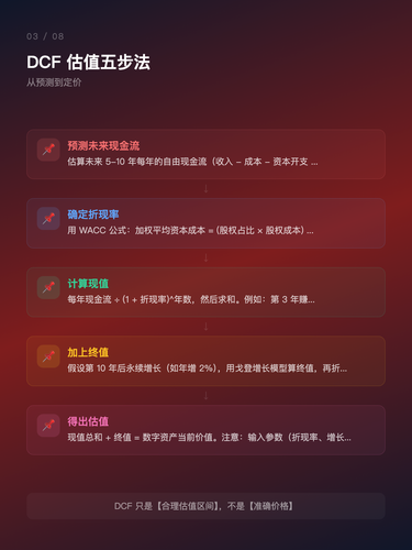 card 3.png