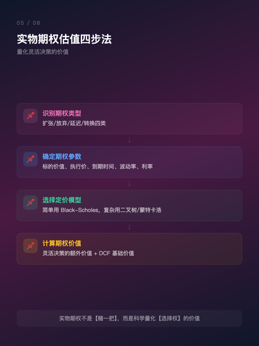 card 5.png