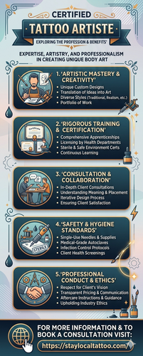 Certified Custom Tattoo Artist | Custom Designs & Fine-Line Work.png