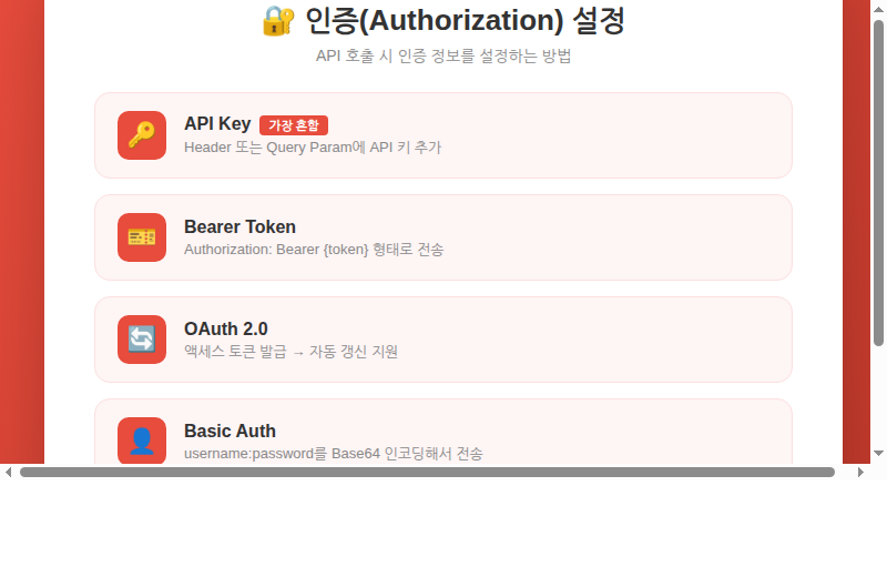 Postman Authorization 인증 설정