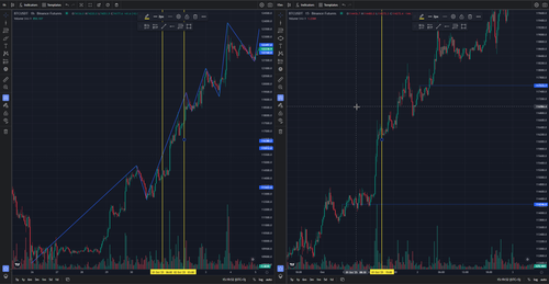 TabChart QMluznzx6T.png