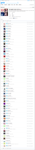 지니(Genie) 텐션 풀충전 걸그룹 드라이브 [FLAC] (26.03.17 업뎃).png