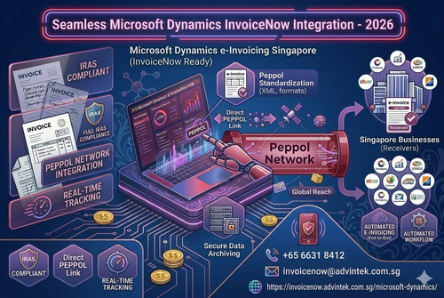 Microsoft Dynamics e Invoicing Singapore.png