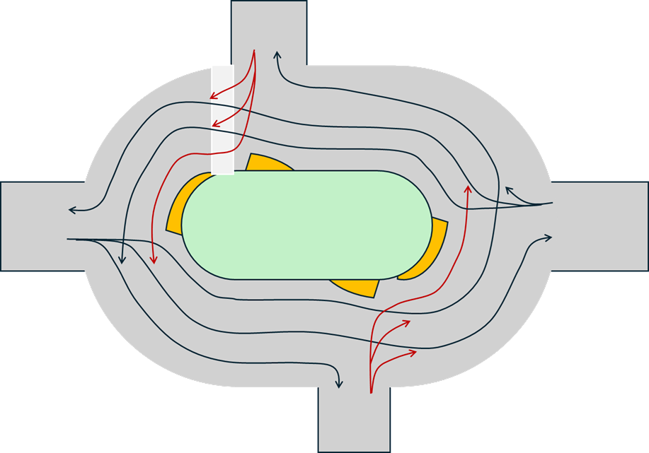 [新聞] 古蹟卡中央東門城圓環交通怎解？南市空拍監測找答案 - 台南 - PTT.BEST 批踢踢爆文 2