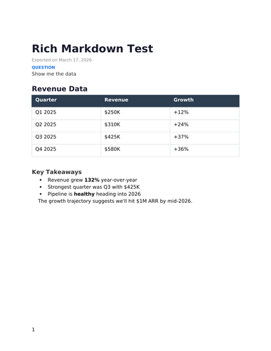 rich test 1.png