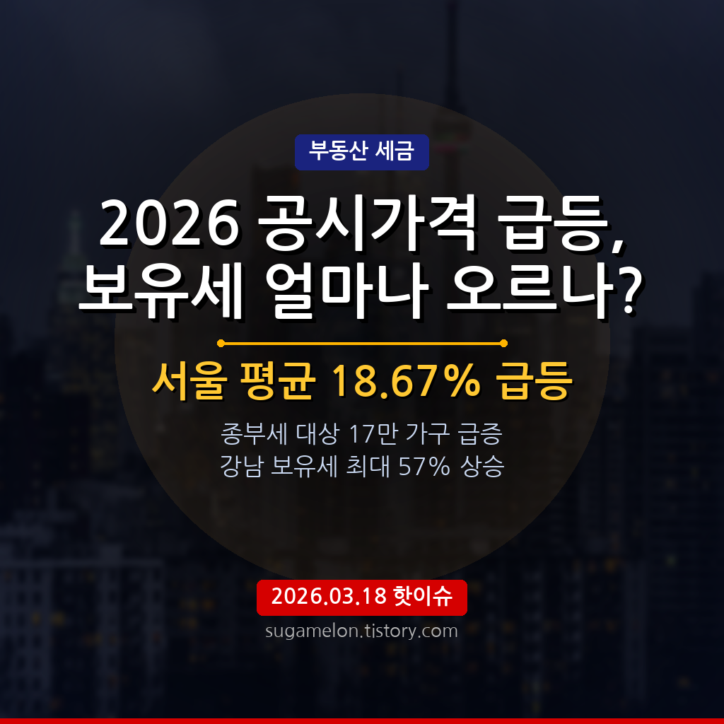 2026 아파트 공시가격 급등 보유세 영향 분석
