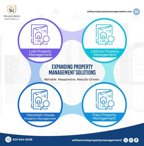 Consult with Top-Rated Mountain House Property Management for Smart Investors.jpg