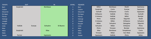 Squads 12.png