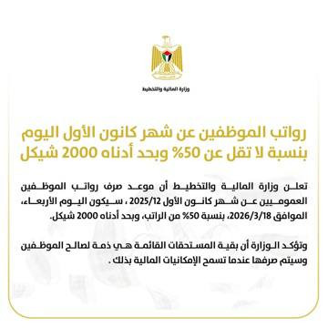 رواتب الموظفين عن شهر كانون الأول اليوم بنسبة لا تقل عن 50% وبحد أدنى 2000 شيكل

تعلن وزارة المالية والتخطيط أن موعد صرف رواتب الموظفين العموميين عن ش...