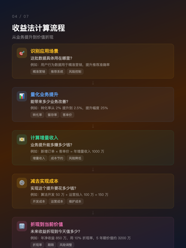 card 4.png