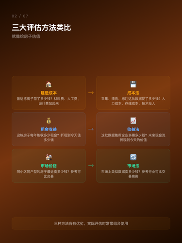 card 2.png