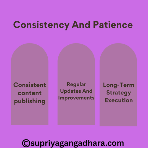 Consistency And Patience.png