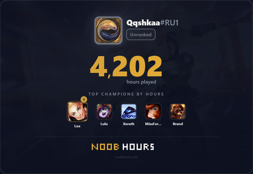 noobhours Qqshkaa.png