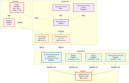 mermaid diagram.png
