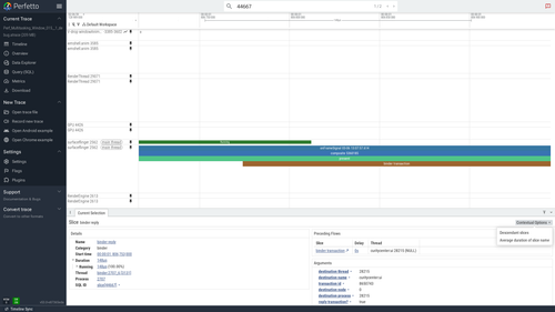 overview Perf Multitasking Window 015 1.png